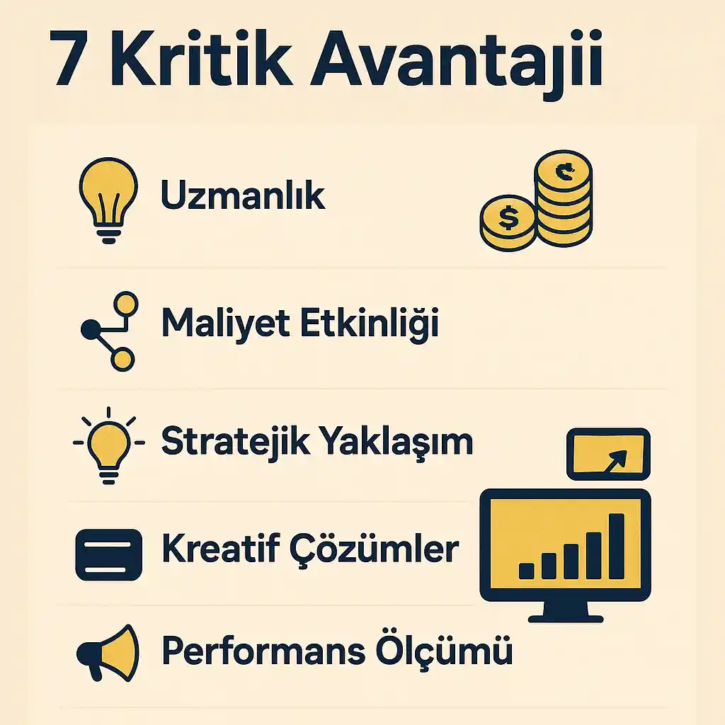 Dijital Pazarlama Ajansı Kurumsal Ajans En iyi - Most Idea Dijital Pazarlama Ajansı Kurumsal Ajans En iyi